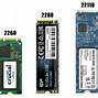 Cara Cek Tipe Ssd Laptop Sata Atau Nvme