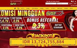 Situs Slot Mpo 19 Terpercaya Di Indonesia Indonesia Login